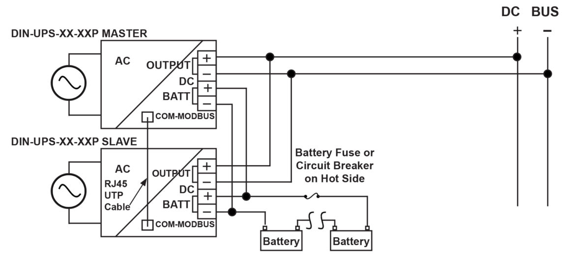 DIN-UPS Redundancy Module | DRM-220 | Newmar Powering the Network